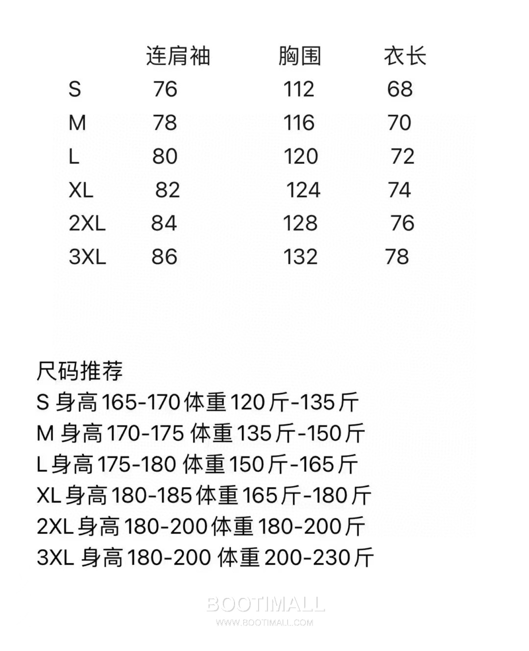 Arc'teryx Beta Jacket Recut NO.7 Gore-Tex Shell Jacket 아크테릭스 베타 재킷 리컷 NO.7 고어텍스 쉘 재킷 27